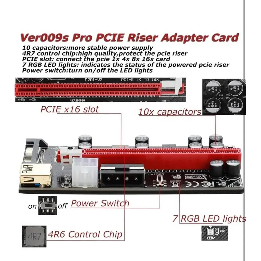 PCI-E 1x to 16x Powered USB3.0 GPU Riser Extender Adapter Card Board Cable